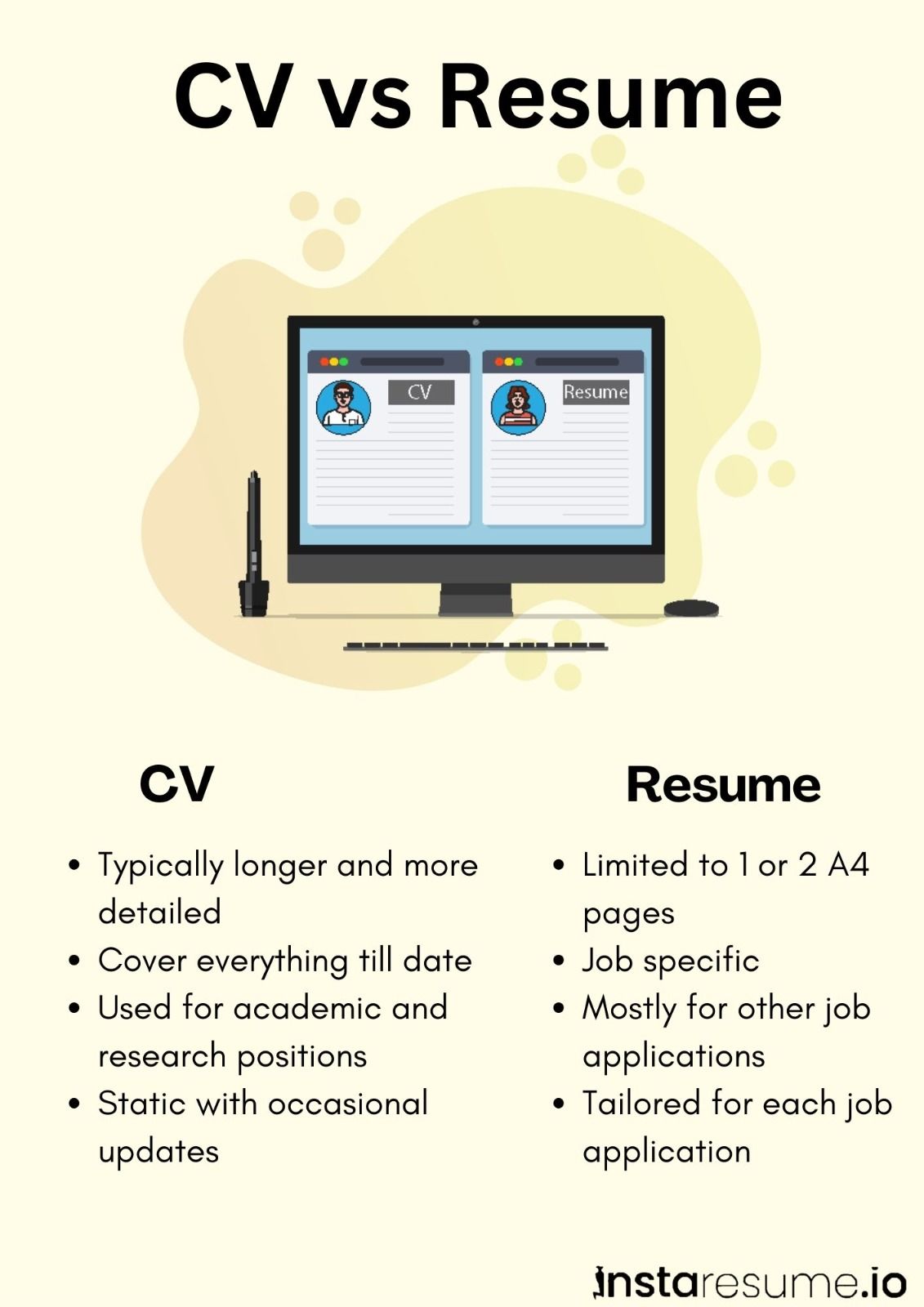 CV vs Resume: What’s the difference and when should you use what?